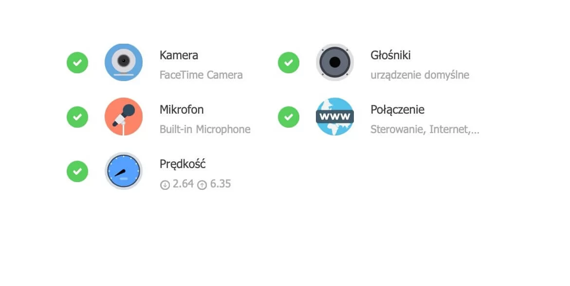 Proste narzędzia do prezentacji, ankiet i czatu na żywo