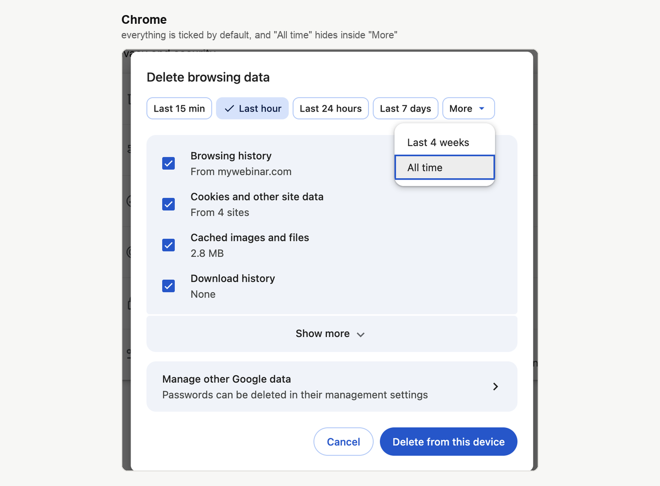 Окно Delete browsing data в Chrome с кнопками периода сверху, пунктом All time внутри списка More и четырьмя отмеченными типами данных