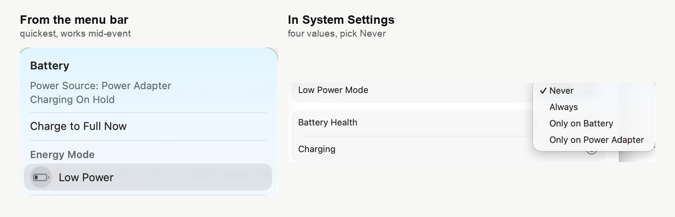 El menú de la batería de macOS con su apartado Energy Mode, junto a la fila Low Power Mode de System Settings con la lista abierta en Never, Always, Only on Battery y Only on Power Adapter