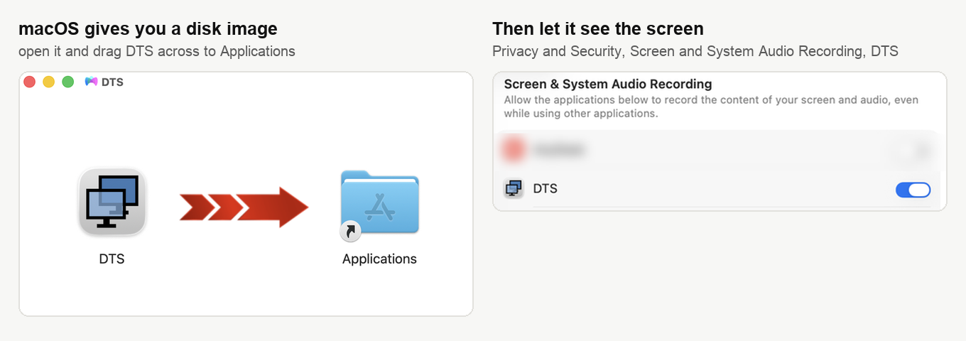 The DTS disk image with its drag-to-Applications layout, beside the macOS Screen and System Audio Recording pane with DTS switched on