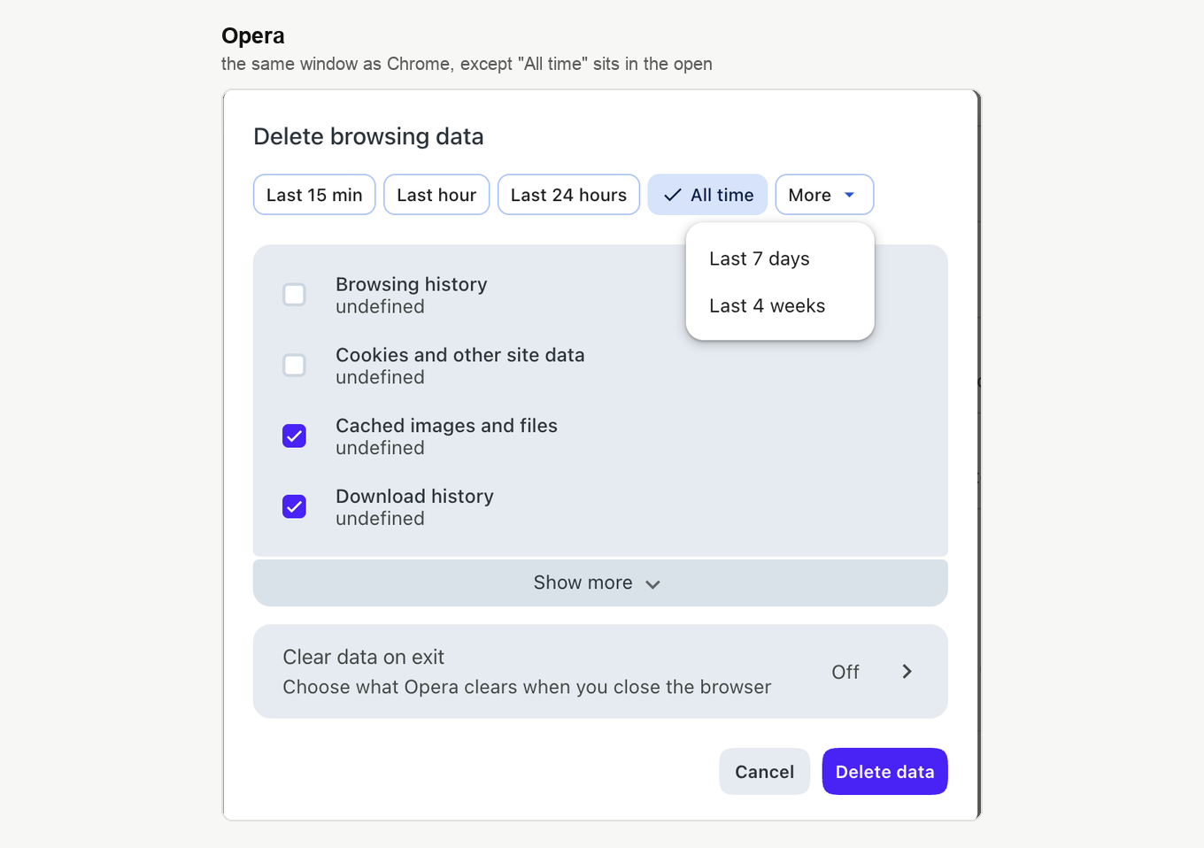 Окно Delete browsing data в Opera с выбранным среди кнопок периода All time и отмеченным Cached images and files