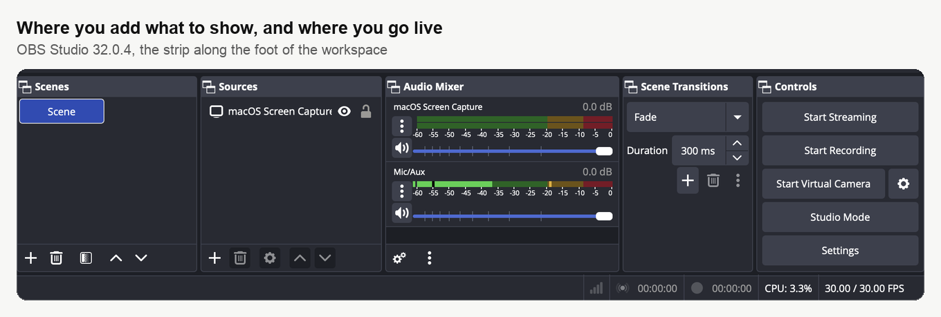 Die Leisten Scenes, Sources, Audio Mixer, Scene Transitions und Controls am unteren Rand des Arbeitsfensters von OBS Studio