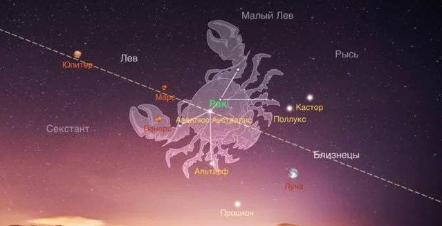 дополнительная реальность