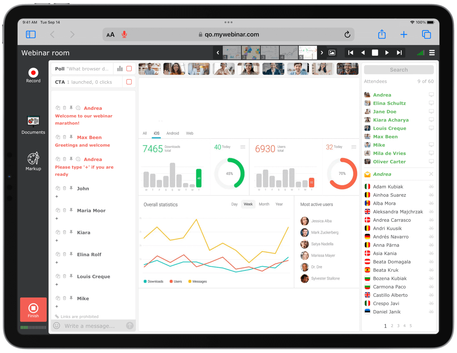 The webinar room on a tablet with live statistics, charts and the attendee list