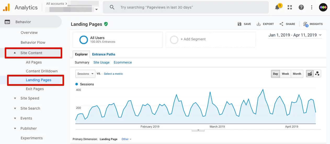 Analytics dashboard with charts and graphs illustrating webinar audience behavior and engagement metrics