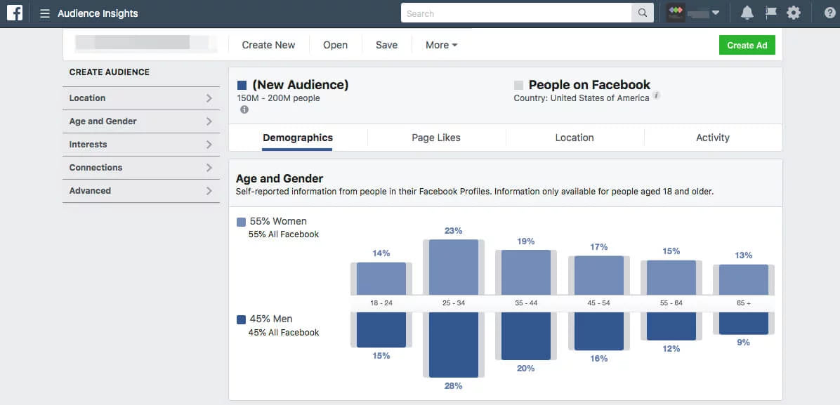 Audience Insights dashboard with data charts and metrics for analyzing webinar participants