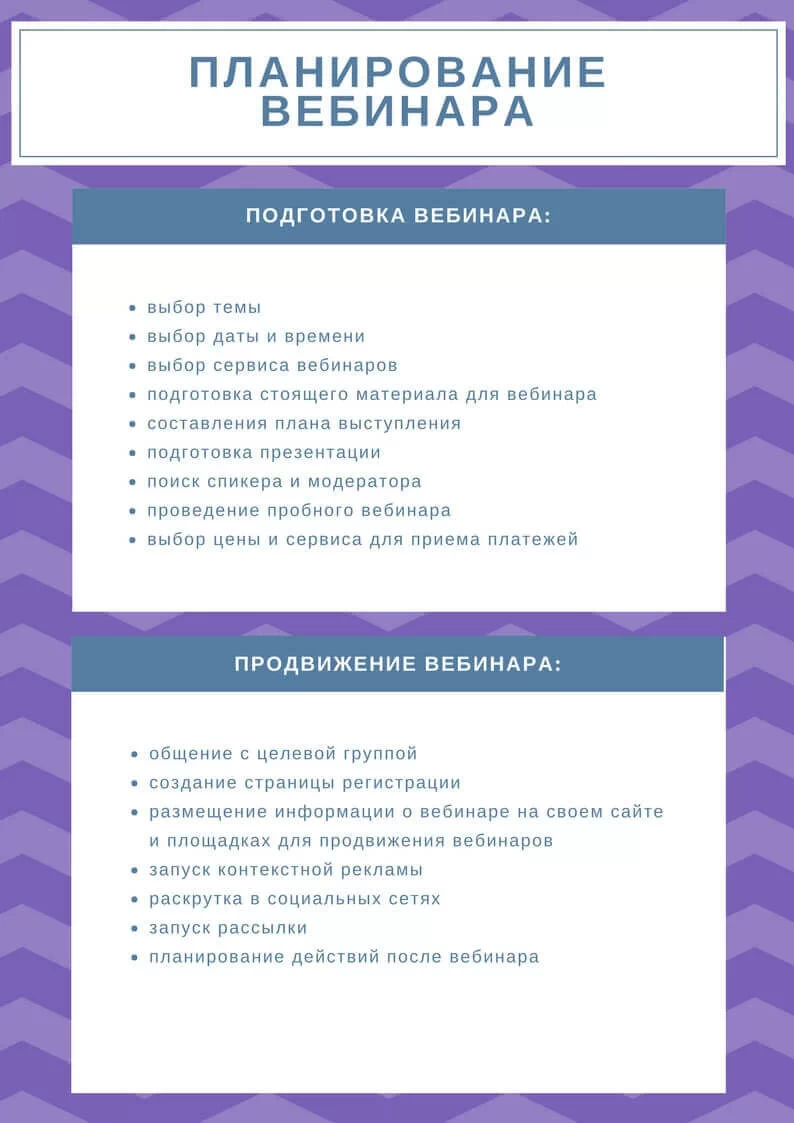 Планирование вебинара