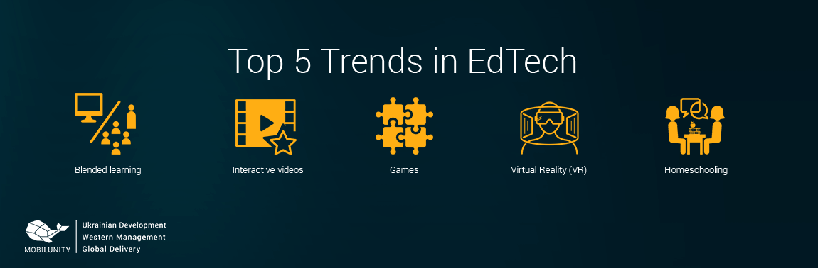 Five top trends in EdTech