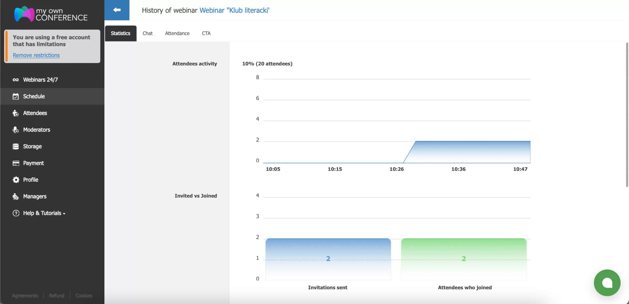 Timeline showing the development of webinar technology and online communication tools over the years