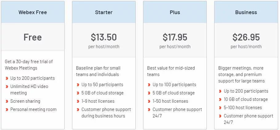The Cisco Webex pricing page with the free tier and the Starter, Plus and Business plans