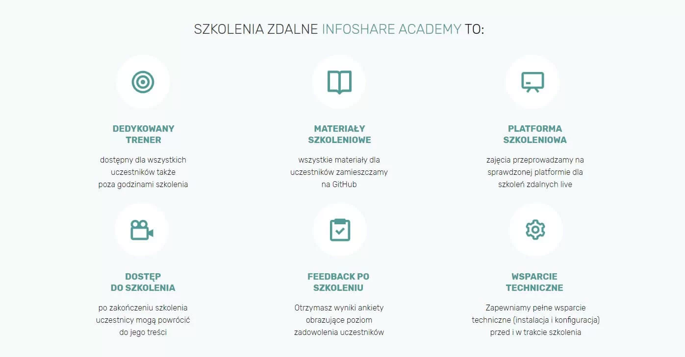 Nowoczesna komunikacja techniczna w formie webinaru