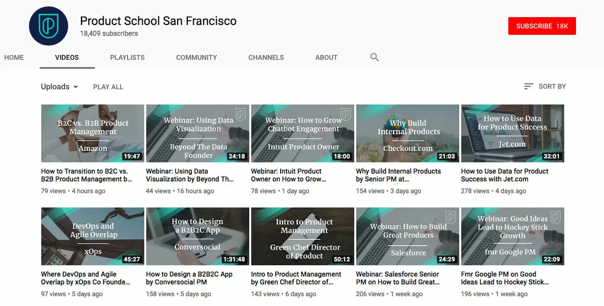 Efektywne strategie, które zamieniają oglądających w klientów