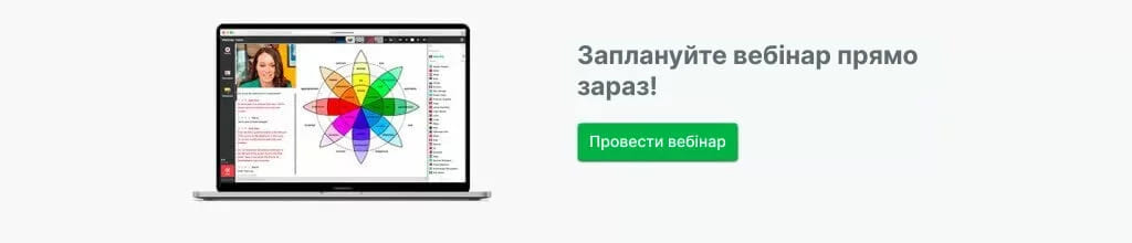 Формати вигляду CTA