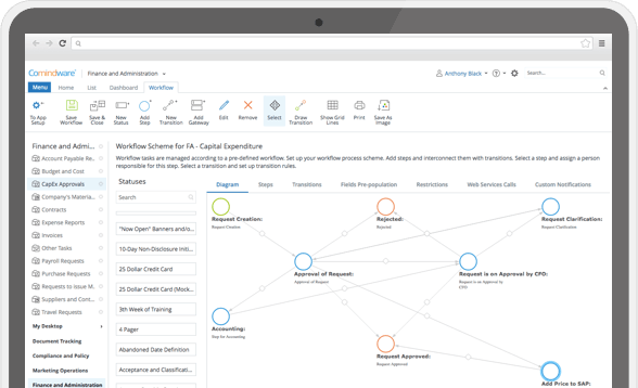 The Comindware Tracker workflow builder with an approval scheme drawn as connected steps for a capital expenditure request