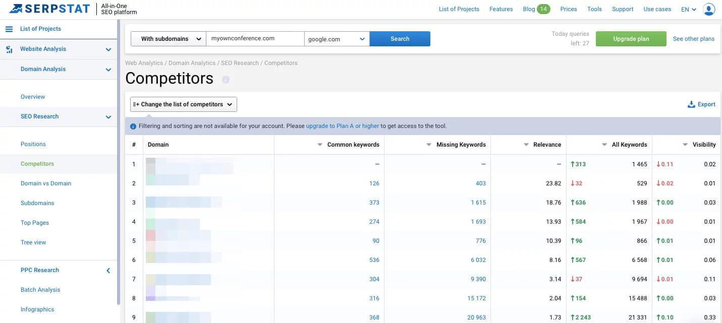 The Serpstat Competitors report with columns for common and missing keywords, relevance and visibility