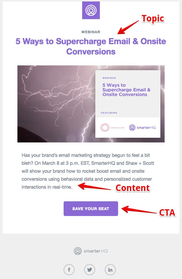 Conceptual image of boosting email engagement with innovation