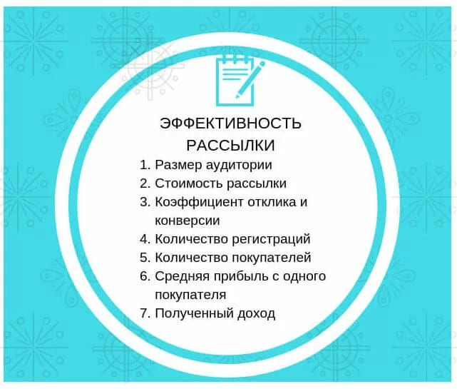 Бирюзовая карточка со списком из семи показателей эффективности рассылки