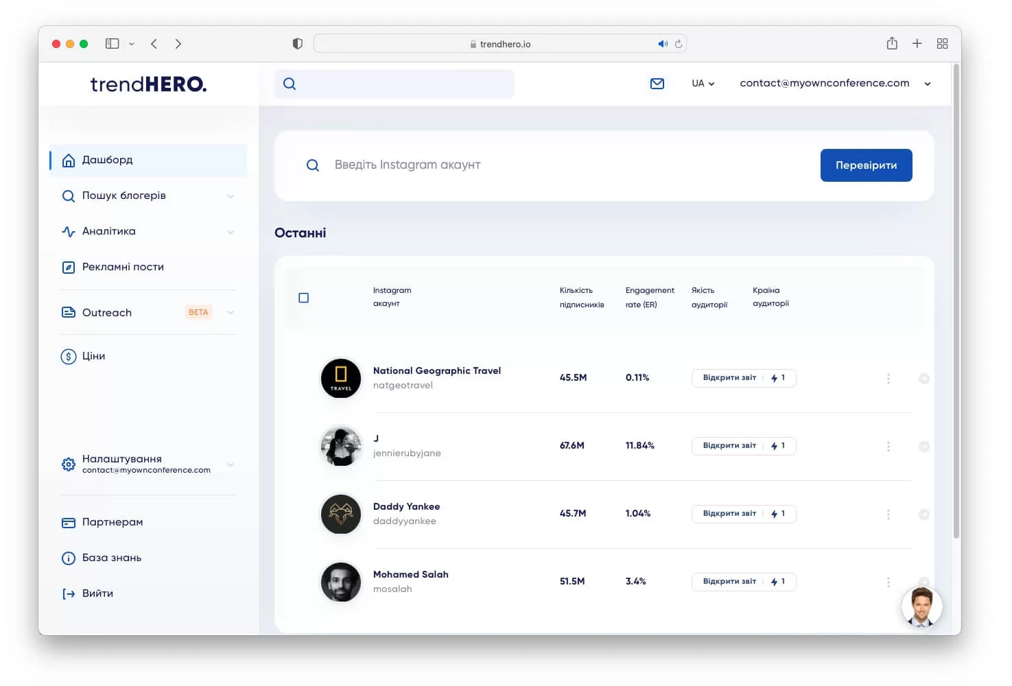 Платформа для пошуку блогерів