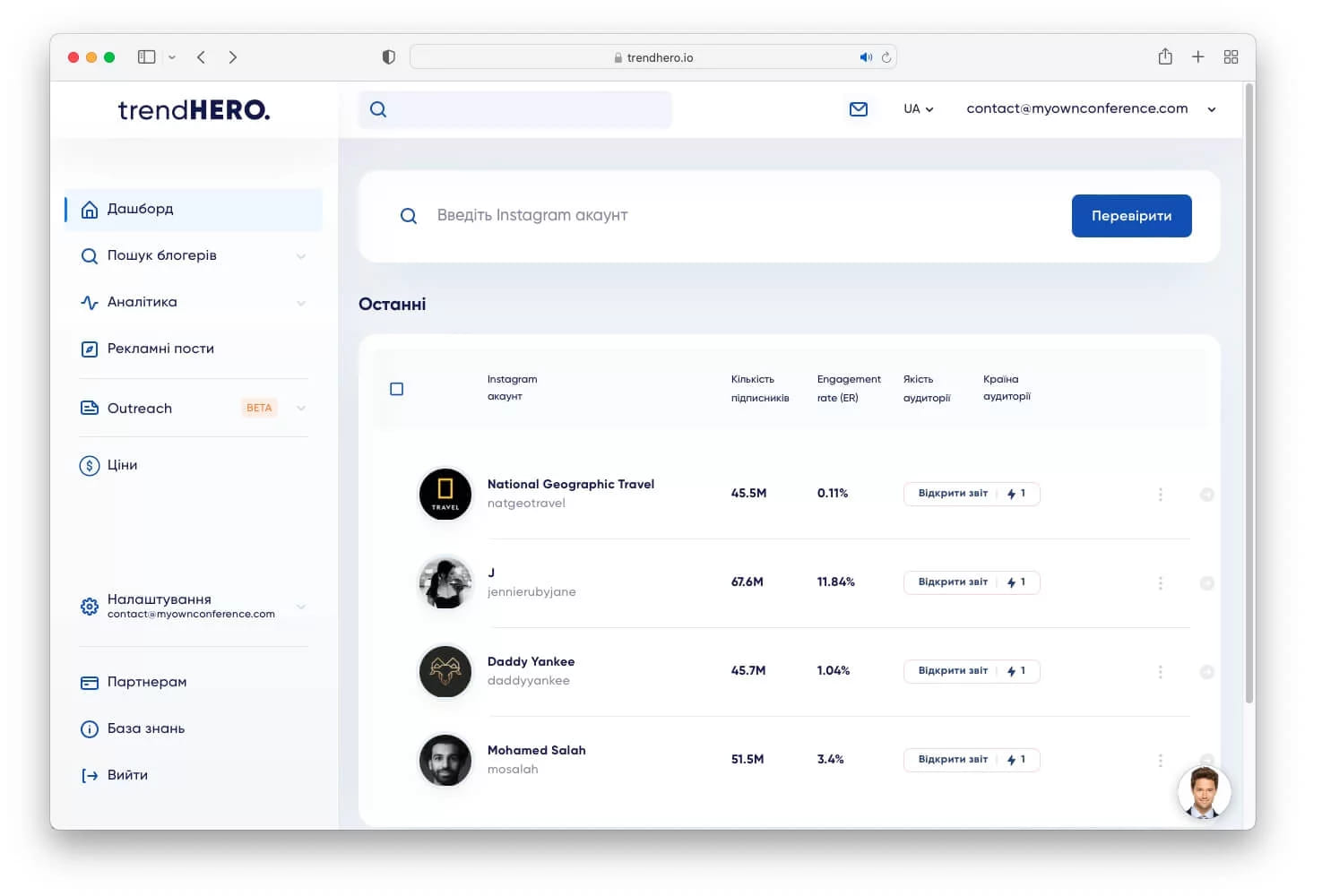 Платформа для пошуку блогерів