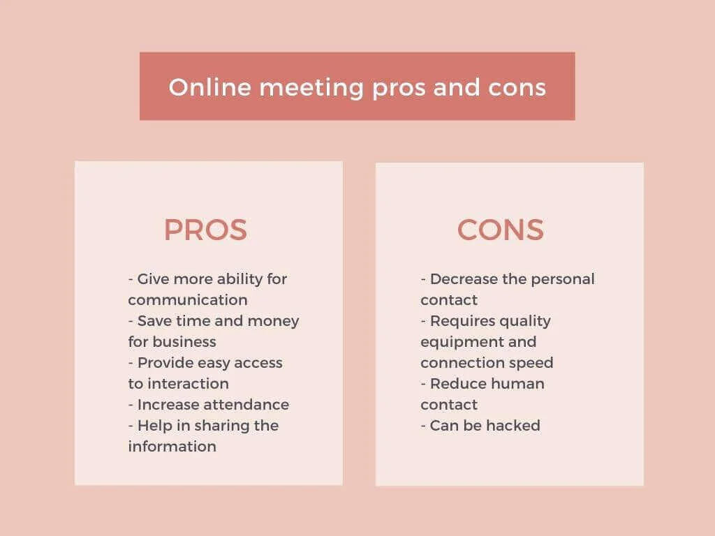 Engagement tools help online meetings feel less passive