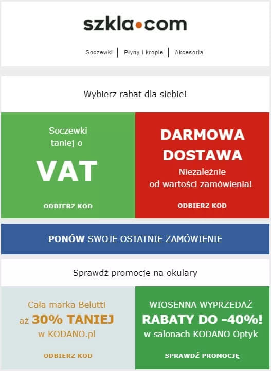Analiza skuteczności kampanii po zakończeniu webinaru