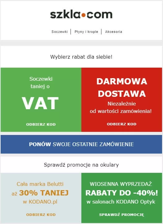 Analiza skuteczności kampanii po zakończeniu webinaru