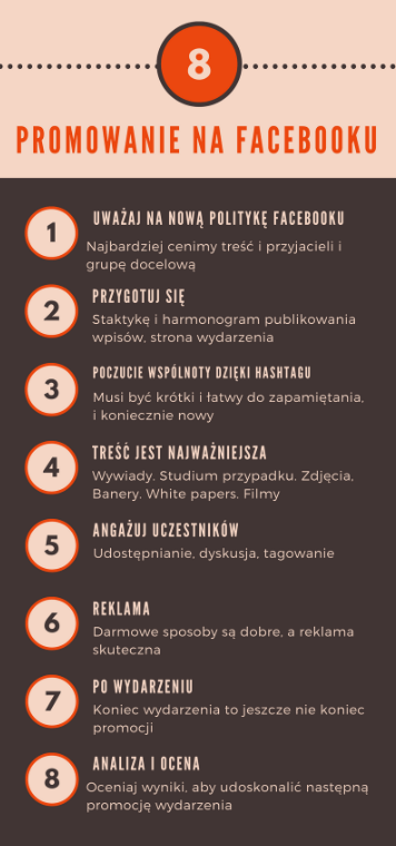 Tworzenie kampanii promujących wydarzenia w mediach społecznościowych krok po kroku