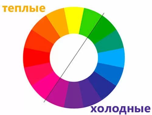 теплые холодные цвета