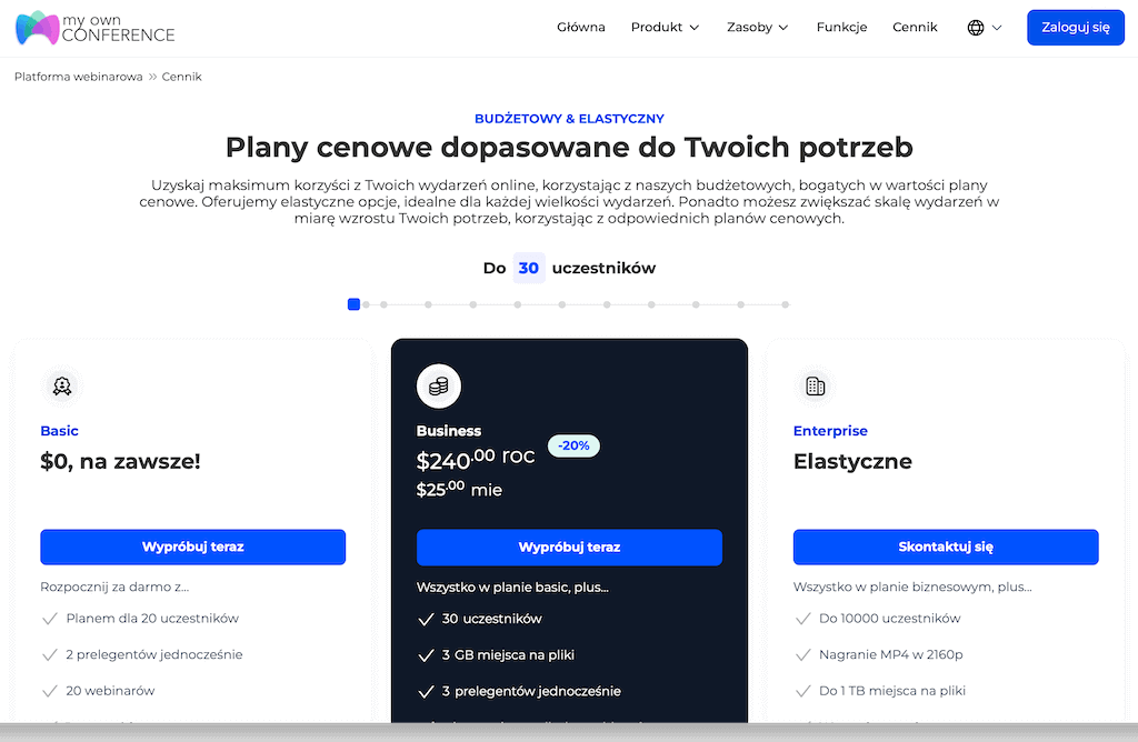 Praktyczne sposoby zwiększania efektywności webinarów i zaangażowania uczestników