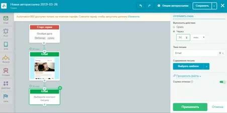 Веб-пуш-уведомления для продвижения мероприятий