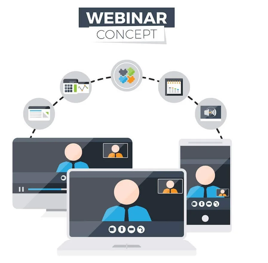 Webinars that get results