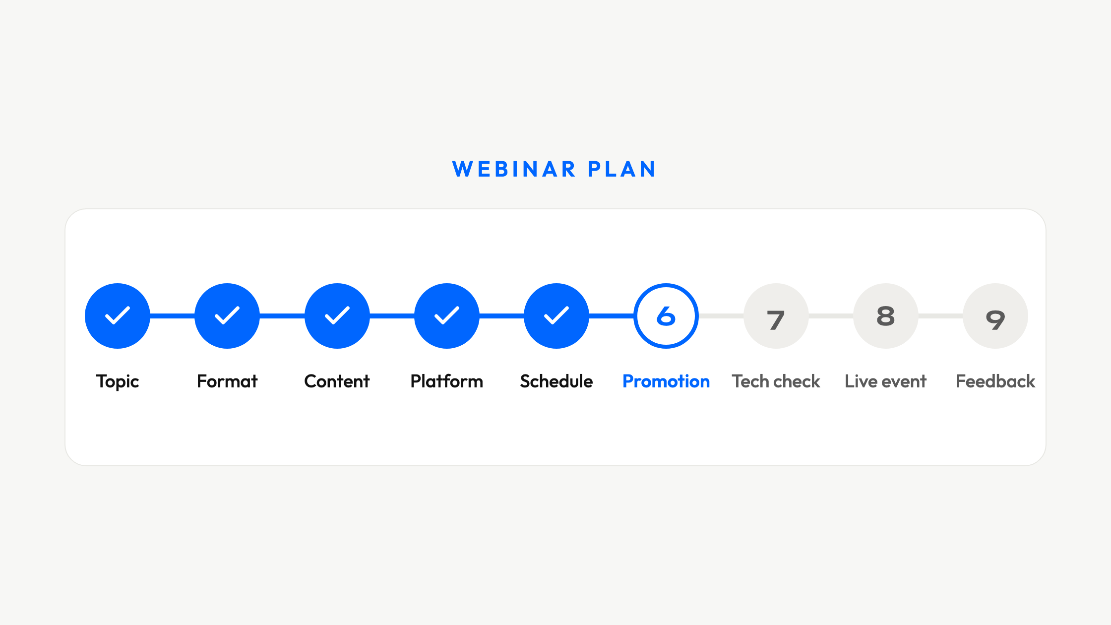 A Complete Guide to Organizing Your Own Webinar Event