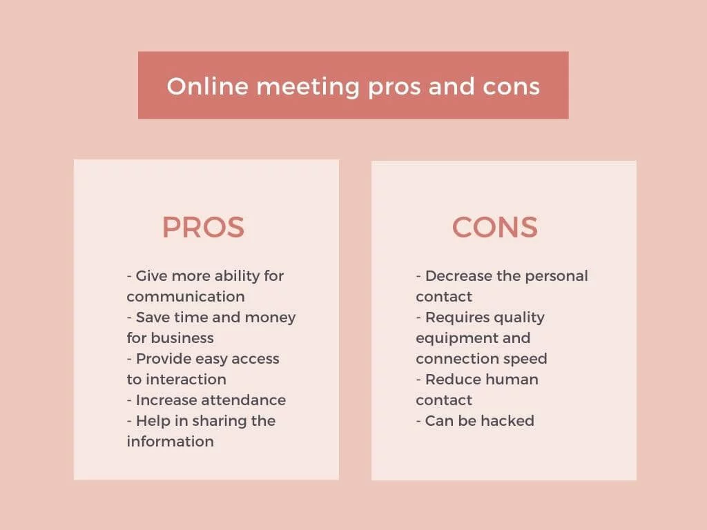 Advantages and Disadvantages of Online Meetings. Pros and Cons