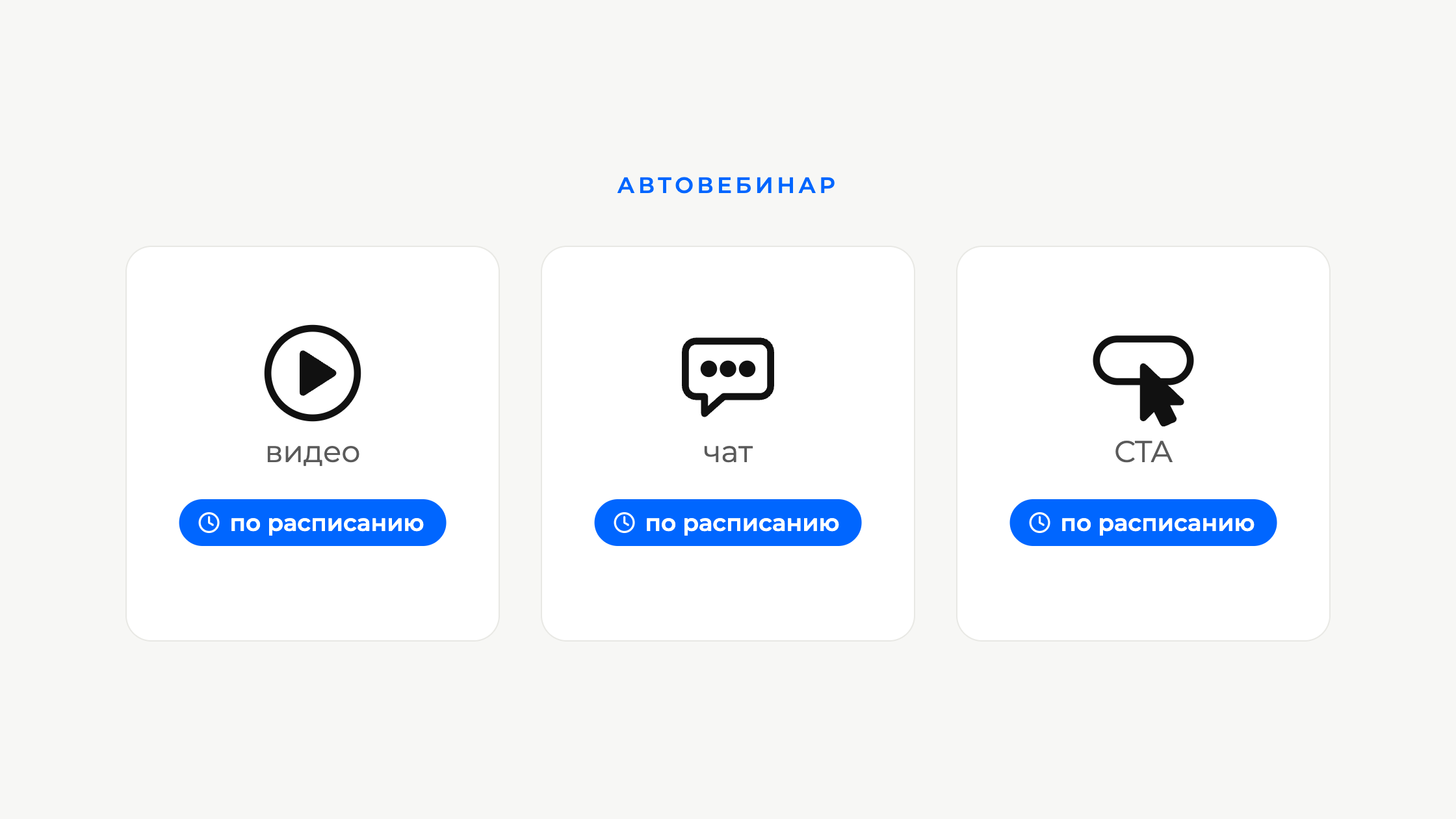 Что такое автовебинары?